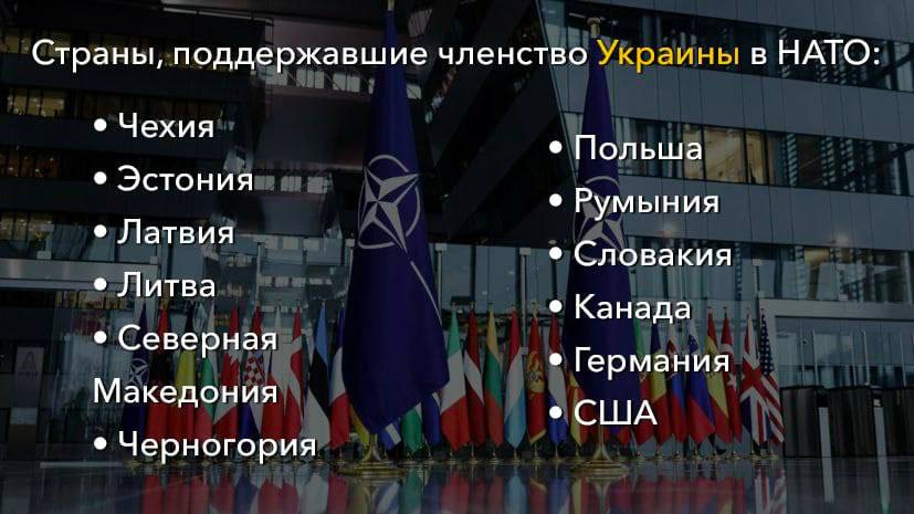 Страны выразившие поддержку россии. Членства страны в НАТО. Государства вступившие в НАТО. Вступление Украины в НАТО. Какие страны являются членами НАТО.