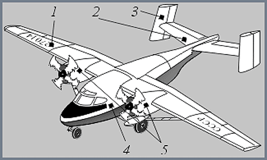 Ан 14 чертеж