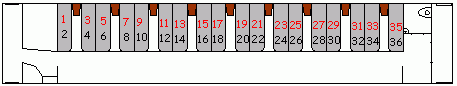 Места в плацкарте расположение по номерам схема расположения